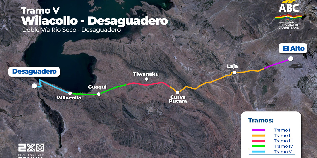 El mapa de la doble vía Río Seco-Desaguadero. 
