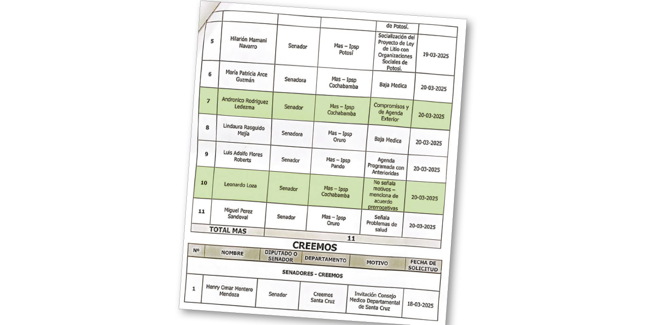 SENADORES MAS CREEMOS 2