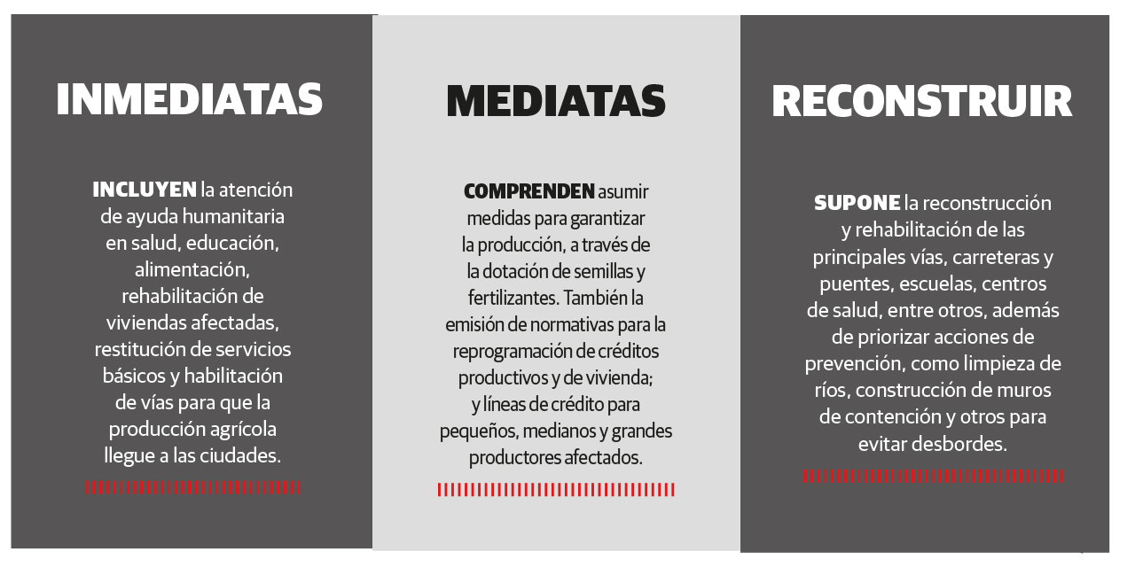 DEMANDAS 010425