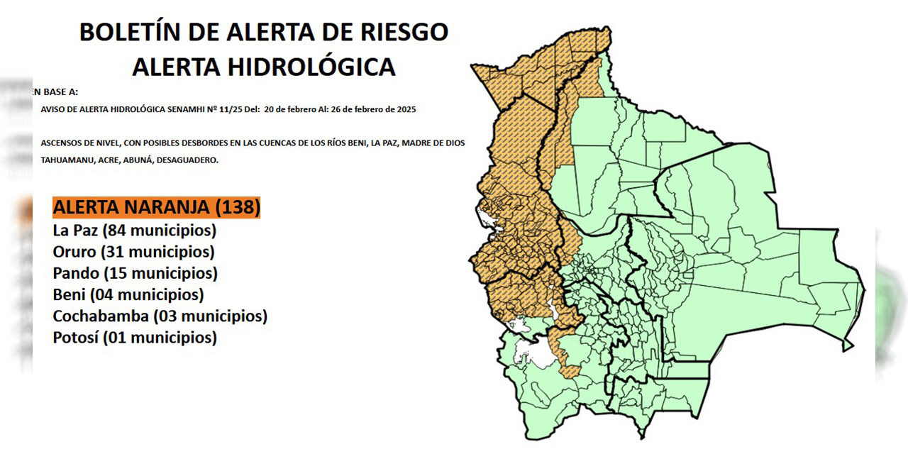 Gobierno entregó ayuda humanitaria a 6.247 familias afectadas por las lluvias