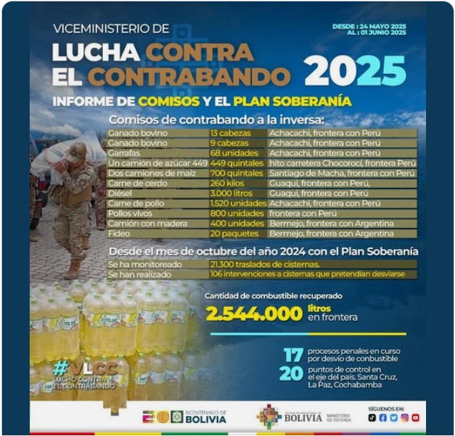 SEG CONTRABANDO INFORMACION