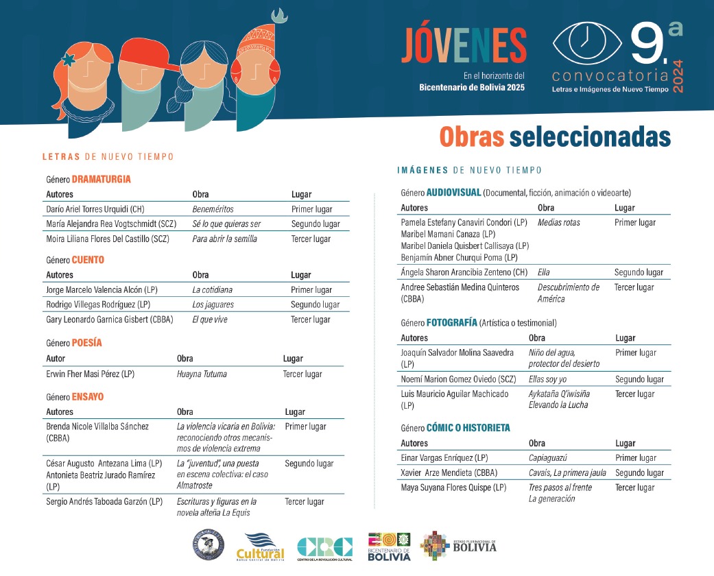 PremiosArtísticos810242