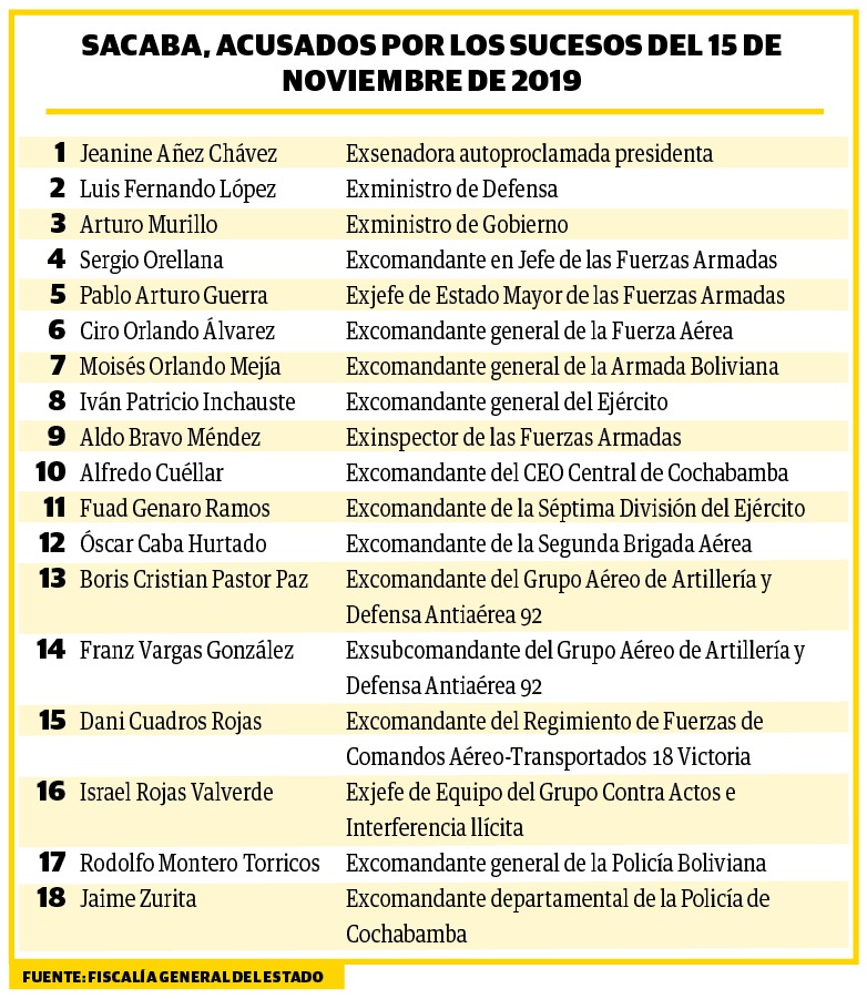 Masacres3AÑOS3301023