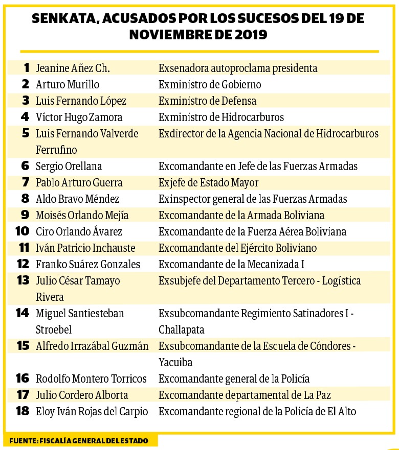 Masacres3AÑOS5301023