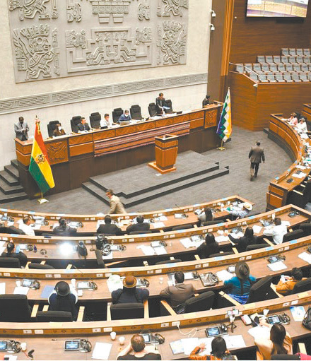 Gobierno Derecha 2 1924