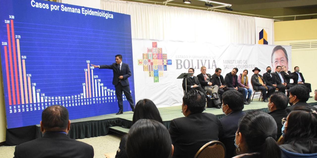Bolivia tiene controlada la pandemia del Covid-19