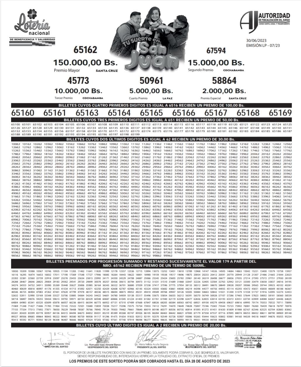 LoteríaNacional01072