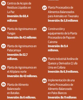 InversionLaPaz16073