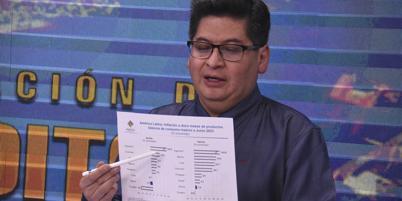 La tasa de inflación acumulada a junio de este año es de 0,8%. (Foto: Archivo)