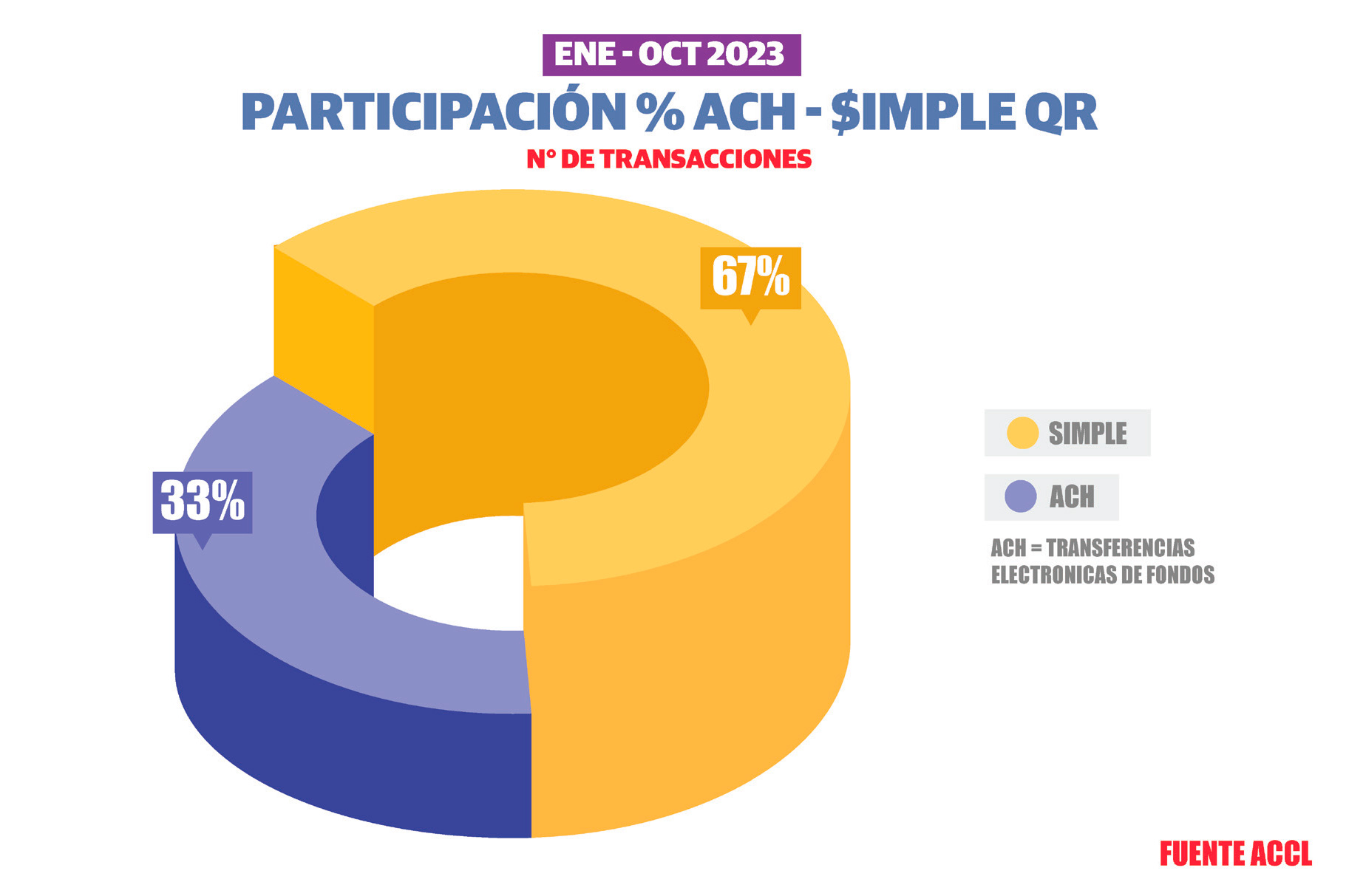 Grafico4 3012