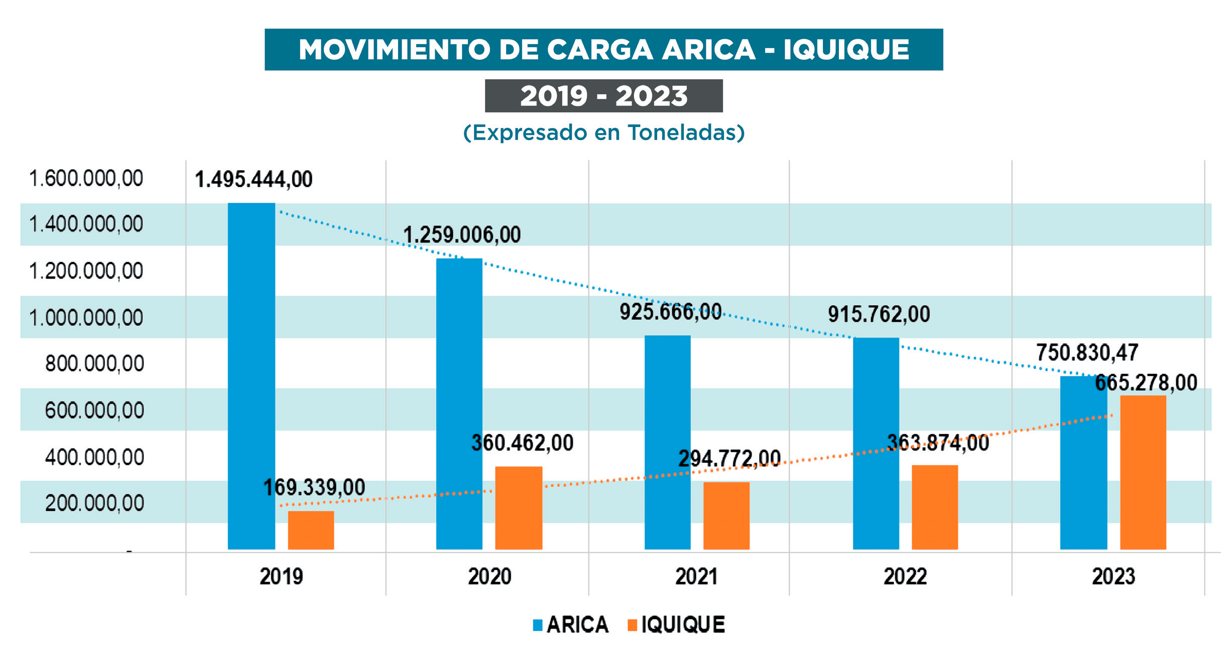 grafica 2 1724