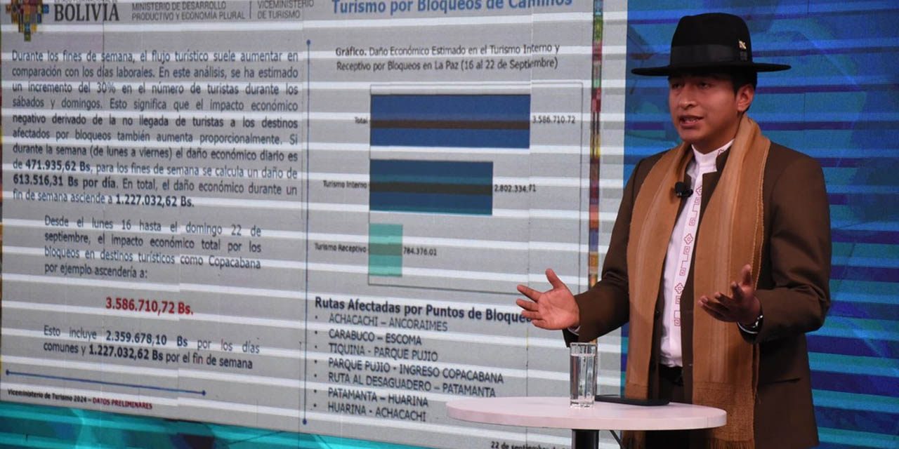 El viceministro de Turismo, Hiver Flores, en Bolivia Tv. Foto: Josué Cortés