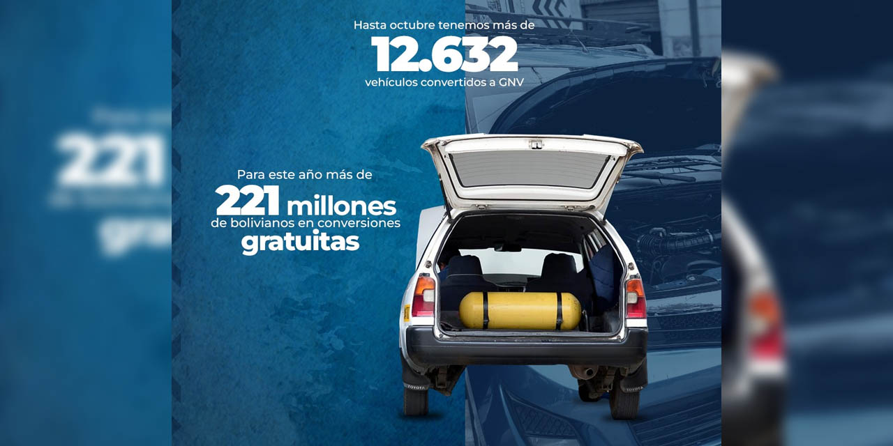 La imagen que compartió el presidente Luis Arce en sus redes sociales. Foto: Redes sociales Luis Arce