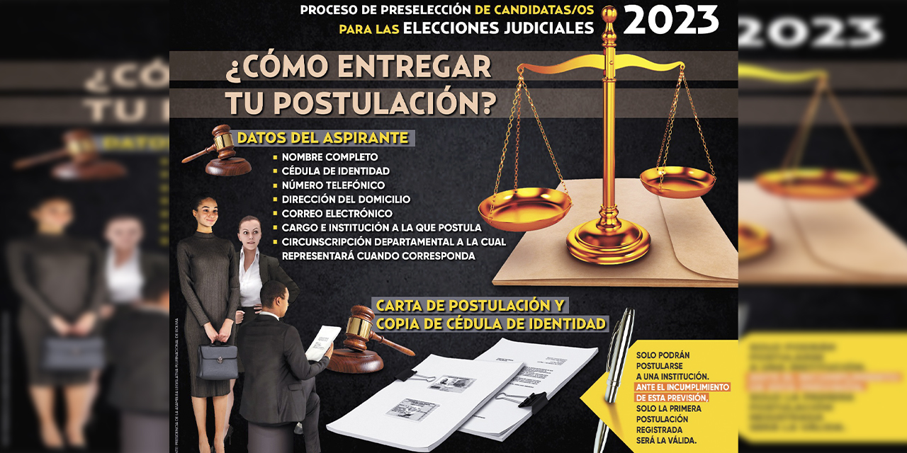 (Infografía: Ahora El Pueblo)