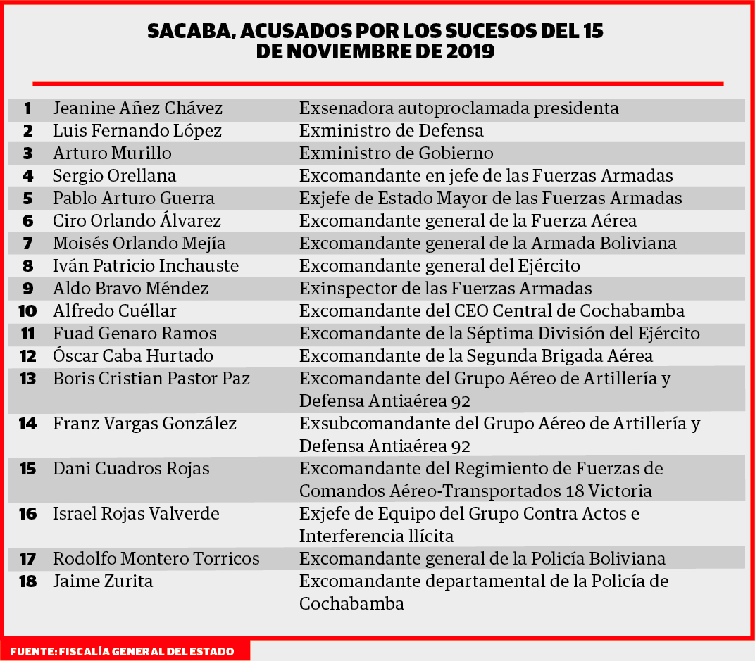 IntervencionesMilitares 2 1424