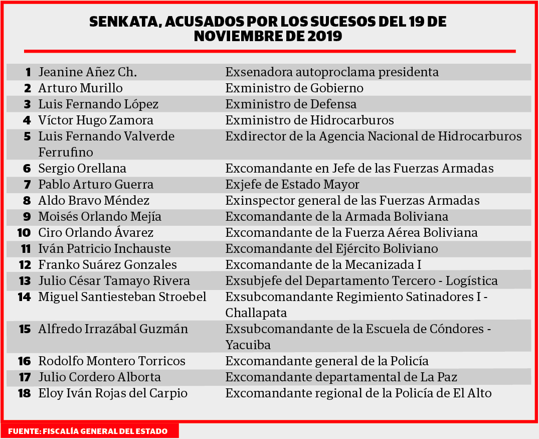 IntervencionesMilitares 3 1424